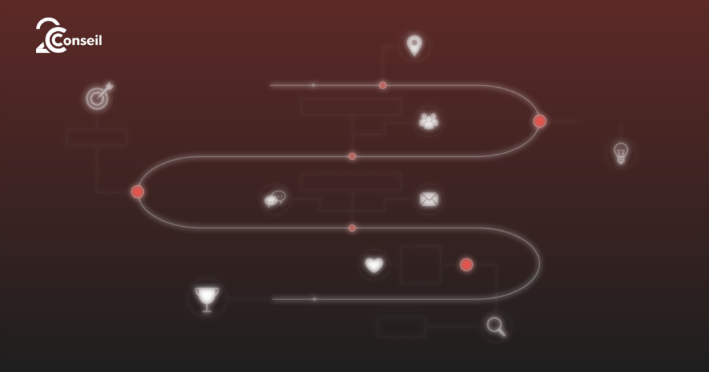 optimisation organisation IT